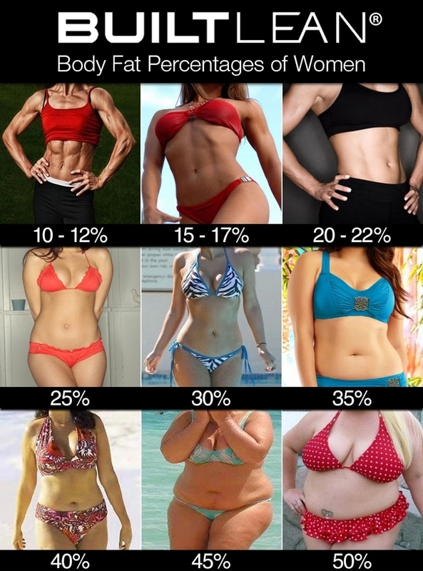 挫折しないダイエット ダイエットが苦しいあなたに ボディメイクのススメ オリーサのおしりのふた