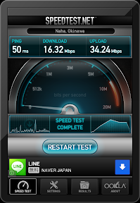 iPad3の計測結果:Speedtest.net