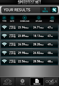 Nexus7の計測結果:Speedtest.net