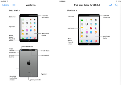 Apple iPad Air2とiPad mini3