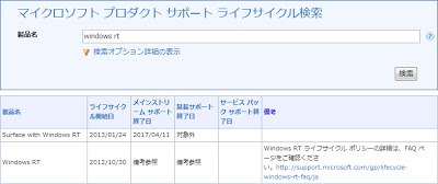 マイクロソフト プロダクトサポートライフサイクル