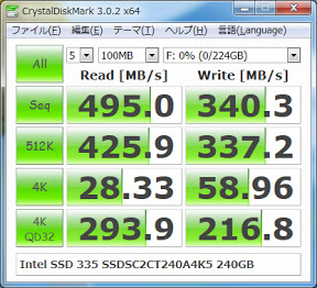 Intel SSD 335 SSDSC2CT240A4K5 CrystalDiskMark 100MB