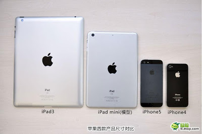 iPad mini iPad3 iPhone5 iPhone4 Nowhereelse.fr