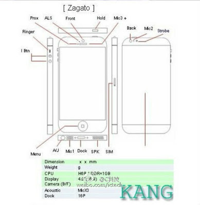 iPhone Lite Documents