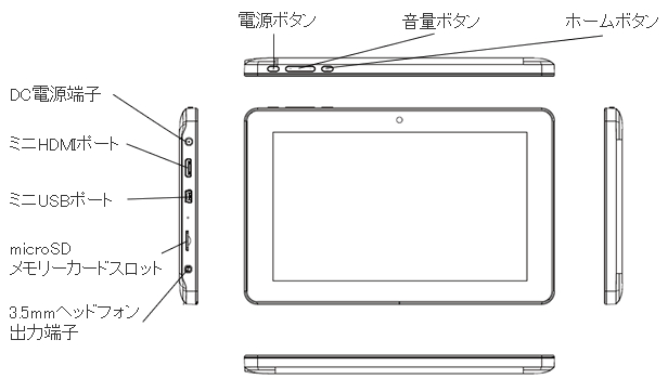 Dospara Tablet