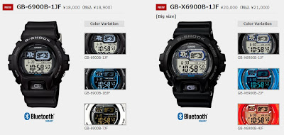 G-SHOCK GB-6900B／X6900B