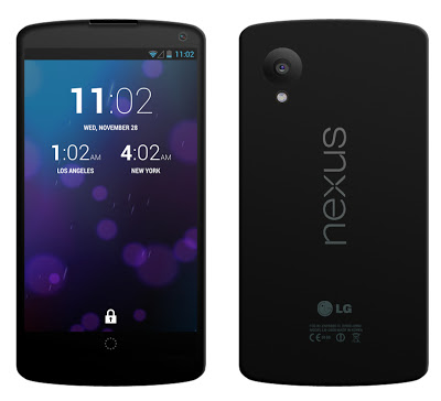 Nexus5 Rendering Image