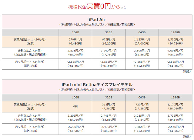 ドコモ、iPad販売を正式発表！6月10日発売、6月2日予約受付開始 こぼねみ