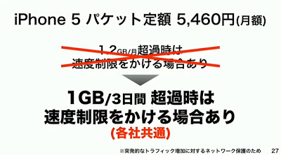 iPhone5パケット定額速度制限
