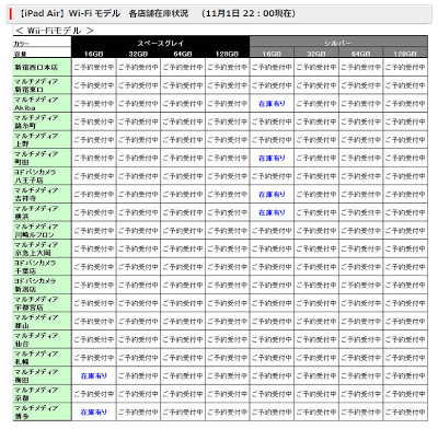 ヨドバシカメラ各店舗のiPad Air在庫状況