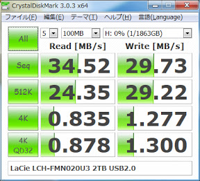 LaCie LCH-FMN020U3（2TB USB3.0外付けハードディスク）レビュー