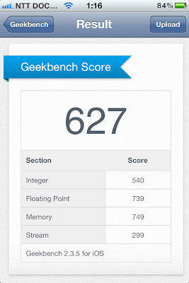 iPhone4S Geekbench Score