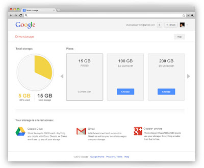 Google Drive