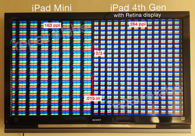 iPad miniとiPad4