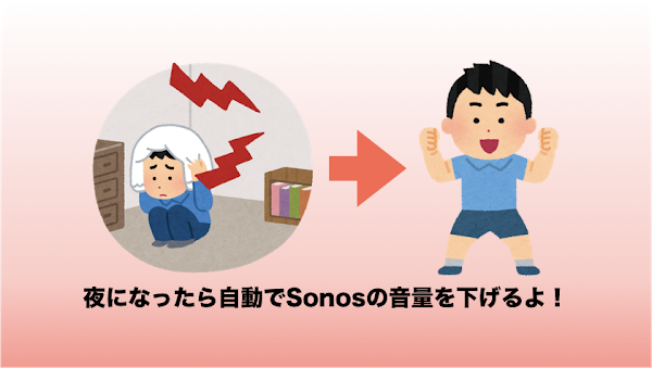 AppleとBeats、買収後にSonosのようなスピーカーを廃棄